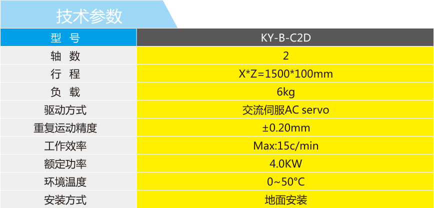 兩軸連桿沖壓機械手技術(shù)參數(shù)表